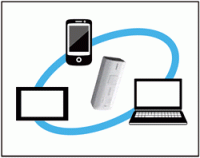 Denso SE1-QB 2D Wireless Scanner - Image 2