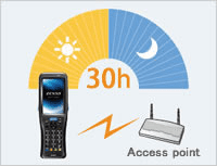Denso BHT-1461BWB-CE Terminal Win-CE 1D - Image 4